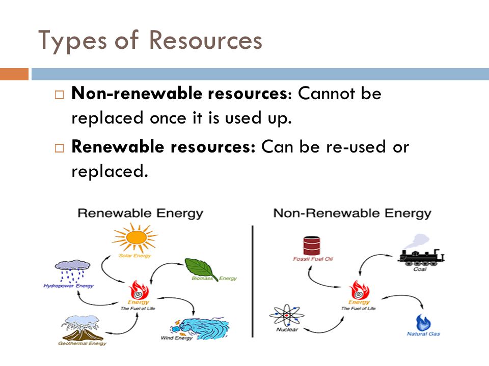 Essay on Renewable and Non-Renewable Resources